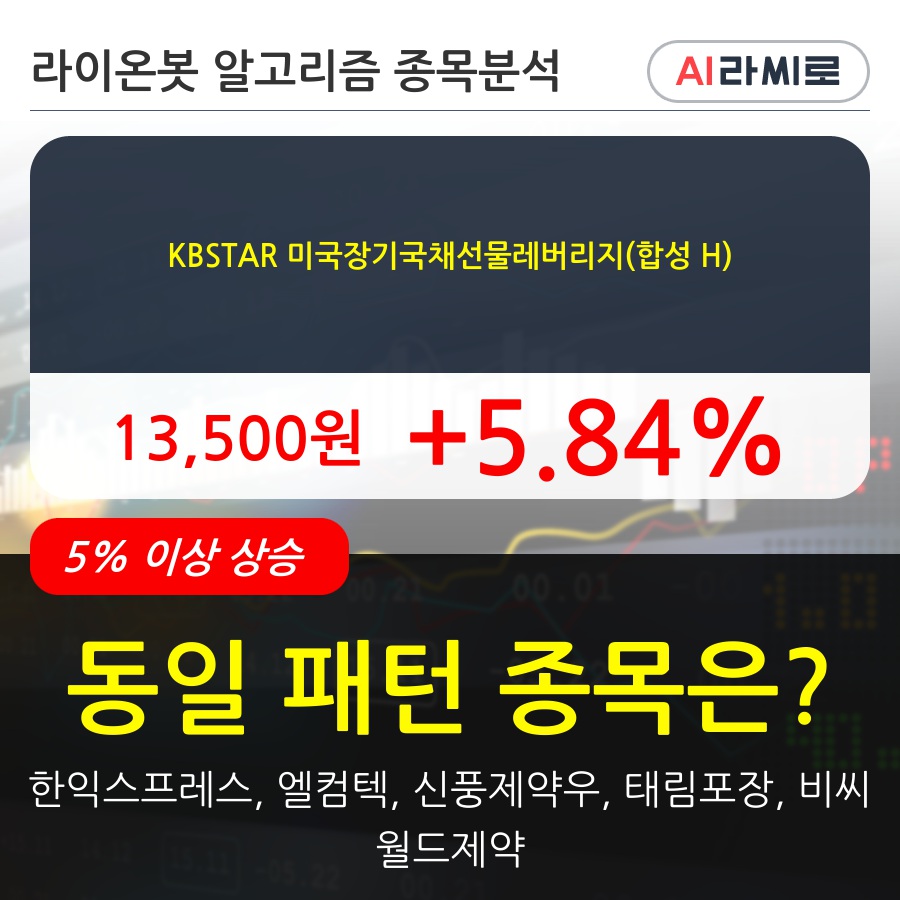 KBSTAR 미국장기국채선물레버리지(합성 H) 