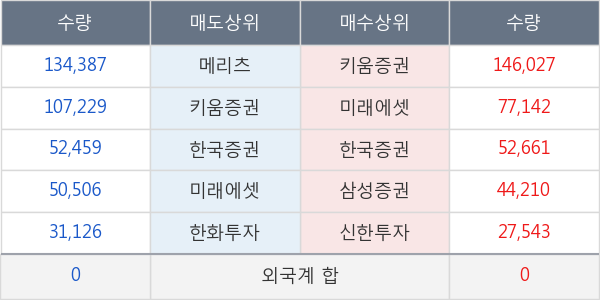 큐브엔터