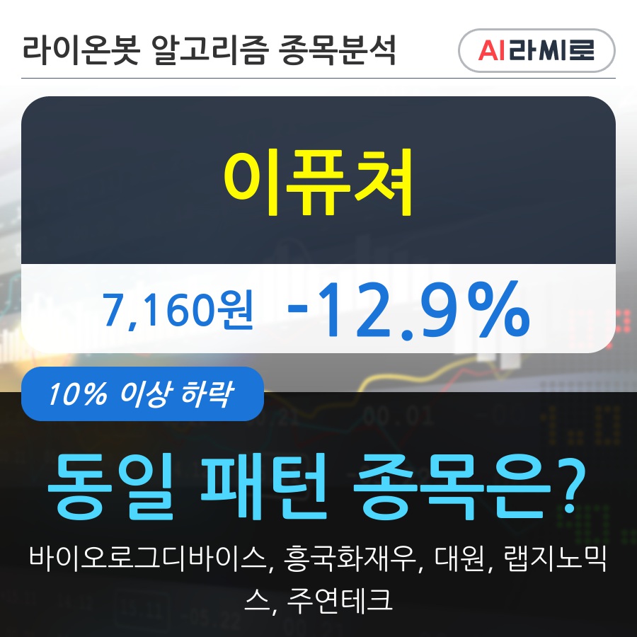 이퓨쳐