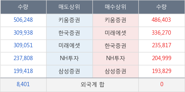 깨끗한나라