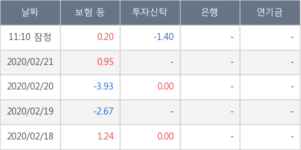 백광산업