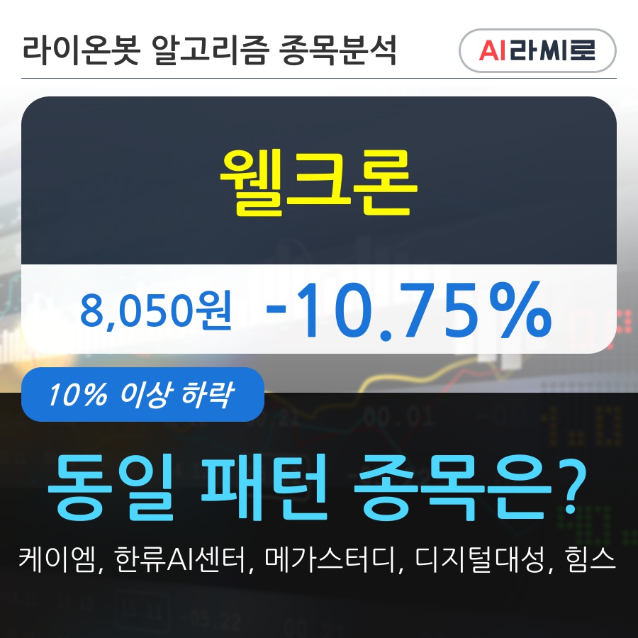 웰크론