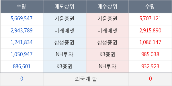 웰크론