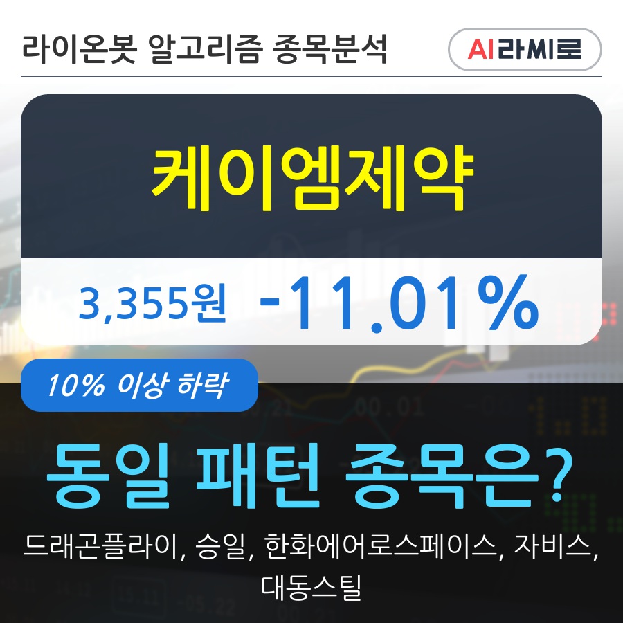 케이엠제약