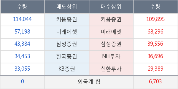 멕아이씨에스