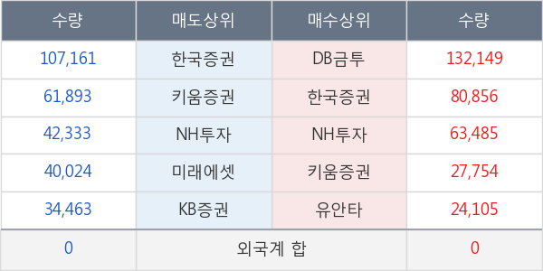 인트로메딕