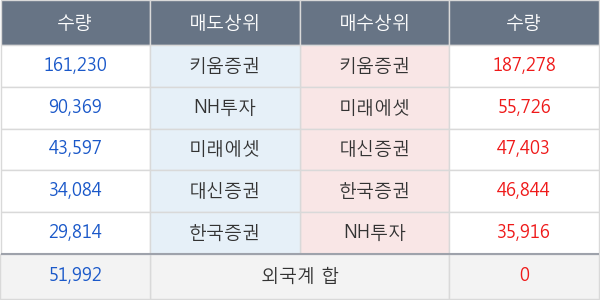 태경화학