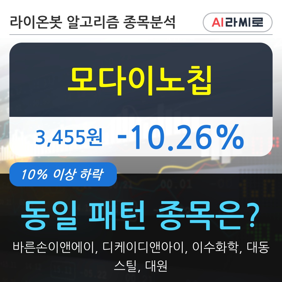 모다이노칩