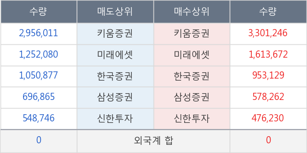 자연과환경