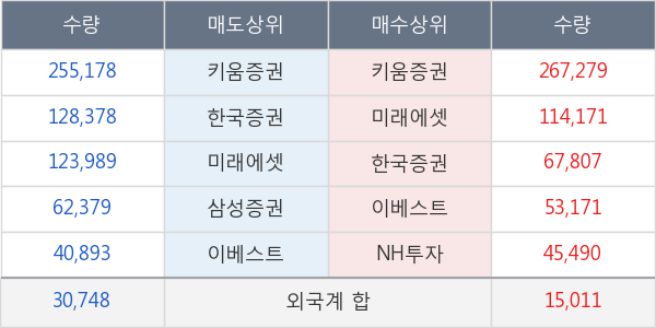 이글벳