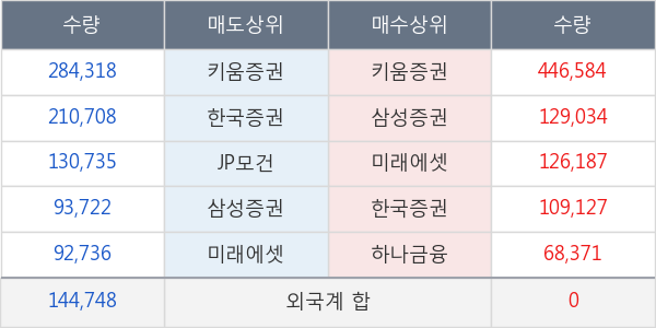 오픈베이스