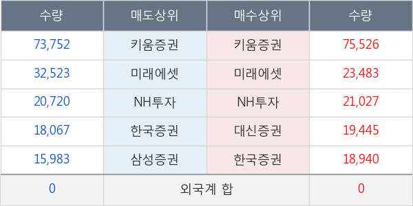 이노인스트루먼트