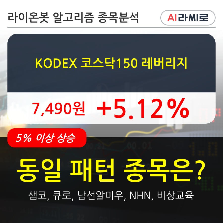 KODEX 코스닥150 레버리지