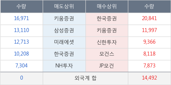 한올바이오파마