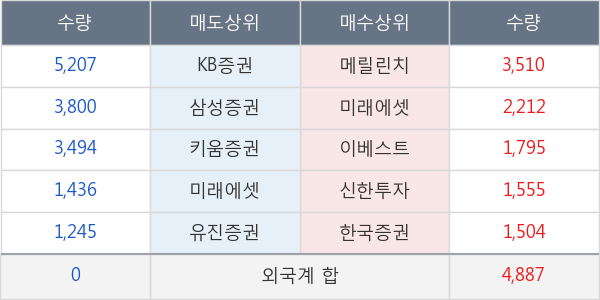 쿠쿠홈시스