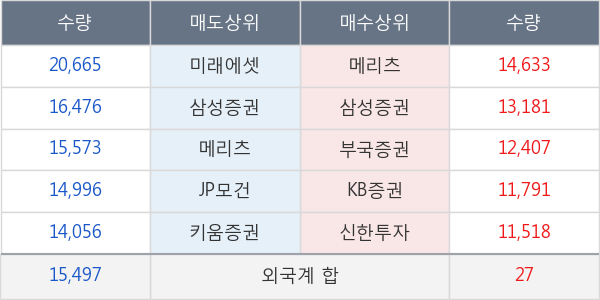 화승엔터프라이즈