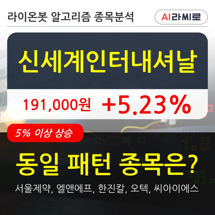 신세계인터내셔날