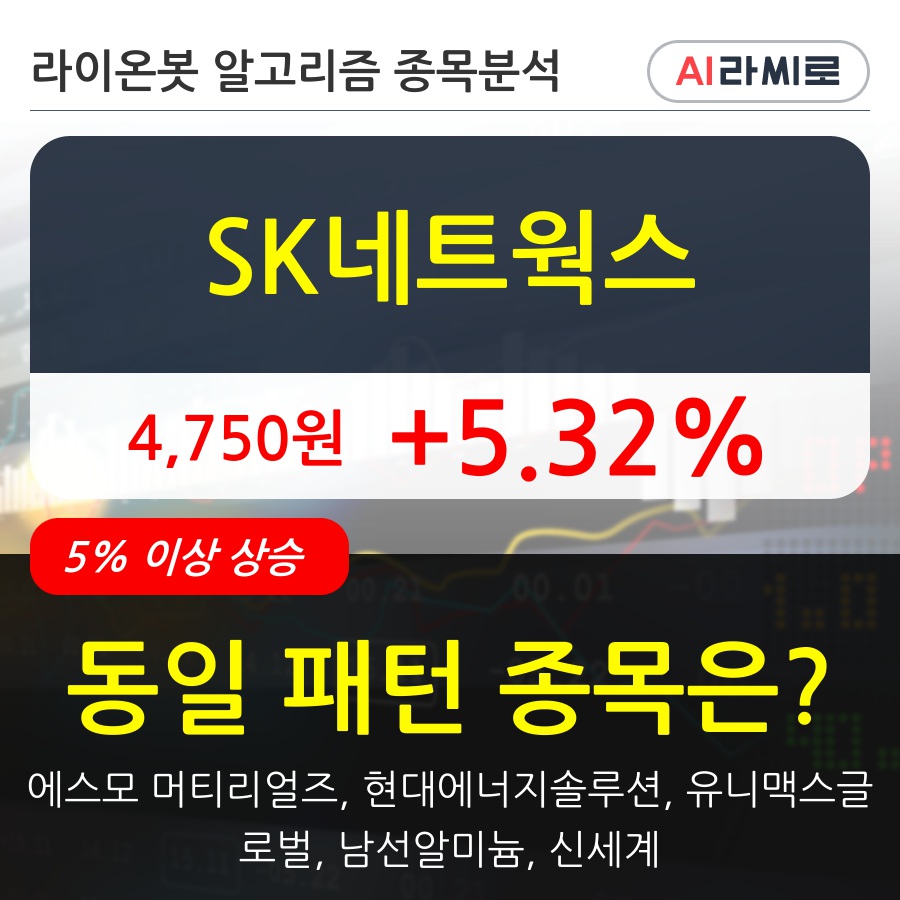 SK네트웍스