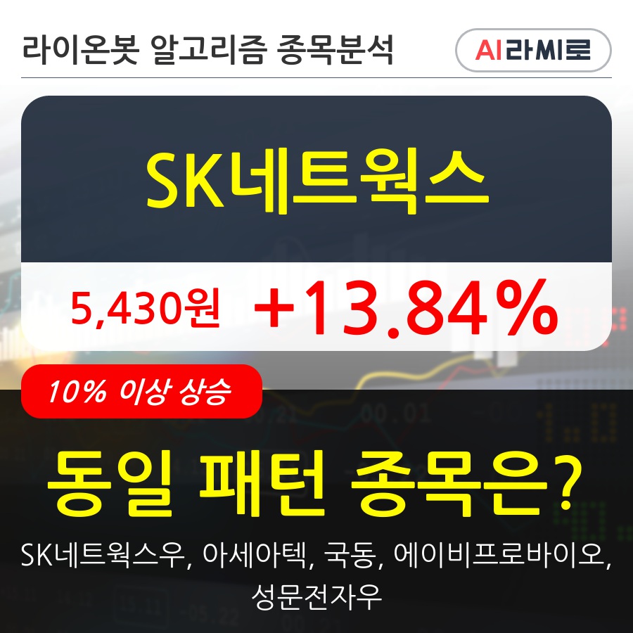 SK네트웍스