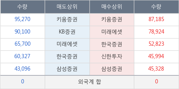 대한항공