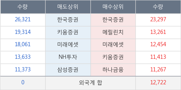 한올바이오파마