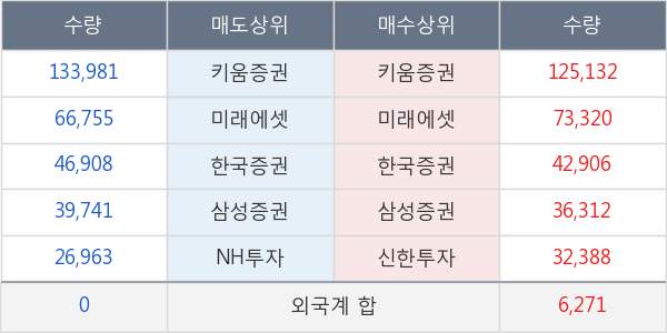 헬릭스미스