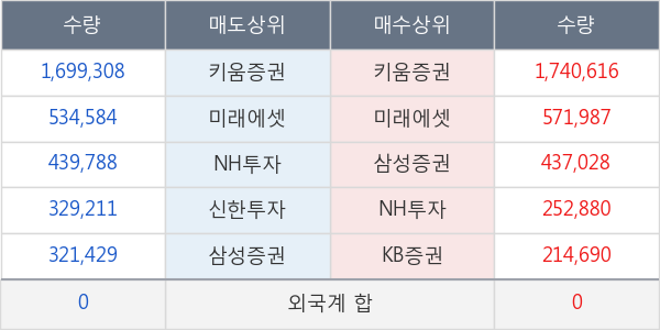 제이앤티씨