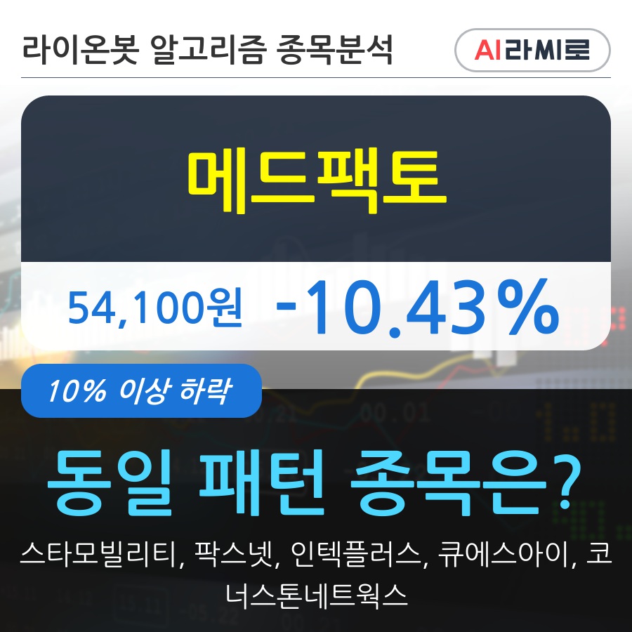 메드팩토