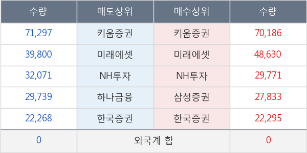 메드팩토