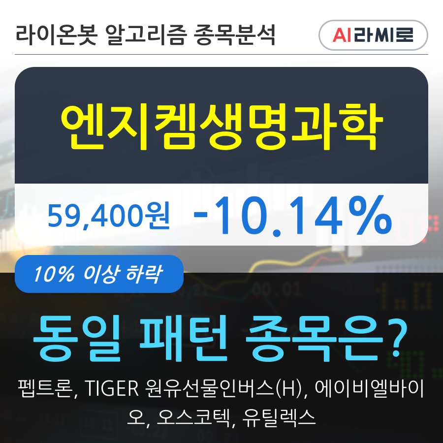 엔지켐생명과학