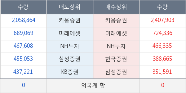 부광약품