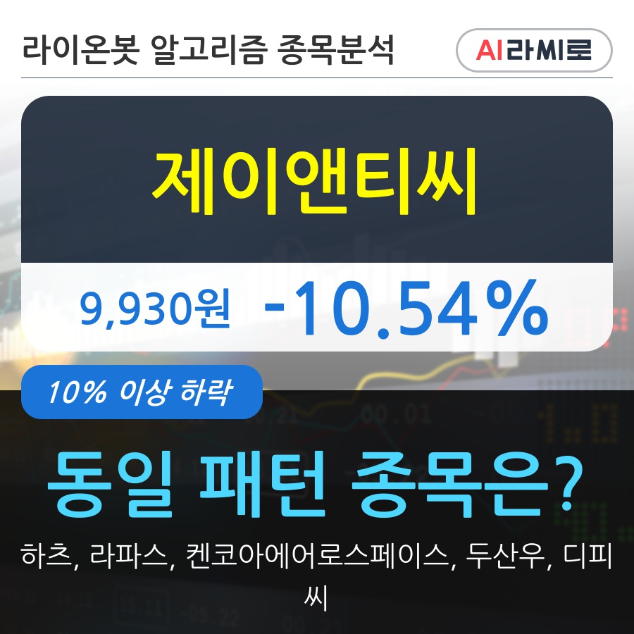 제이앤티씨