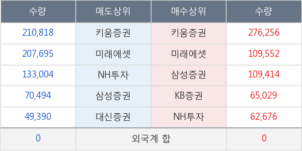 제이앤티씨