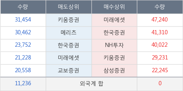 한올바이오파마