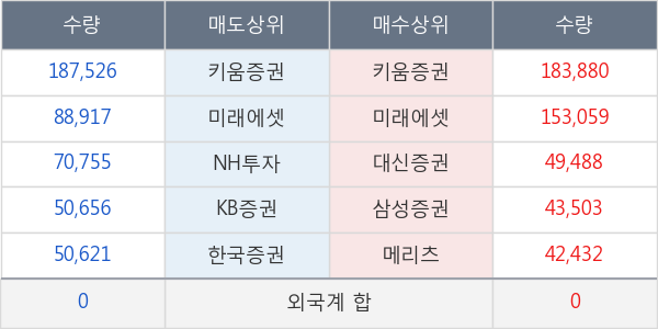 제이앤티씨