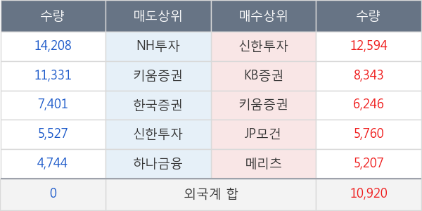 화승엔터프라이즈