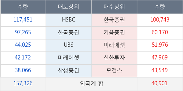 원익IPS