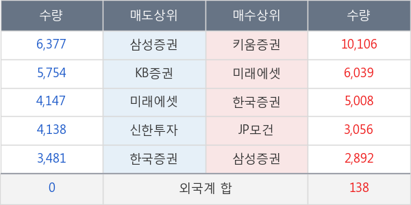 쿠쿠홈시스