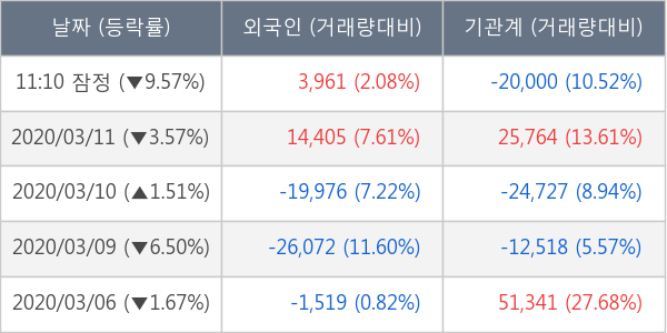 하나머티리얼즈