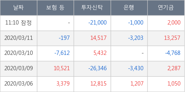 하나머티리얼즈