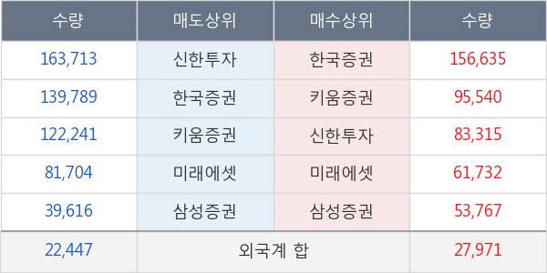 에이스테크