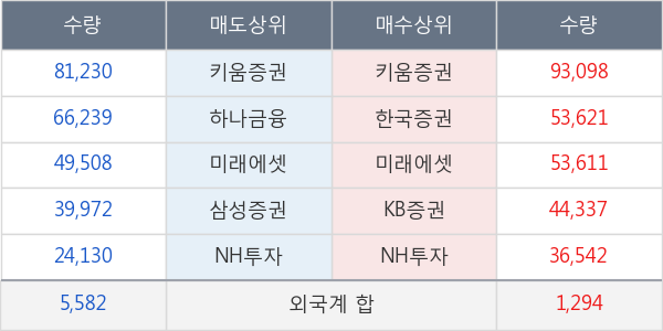 브이티지엠피