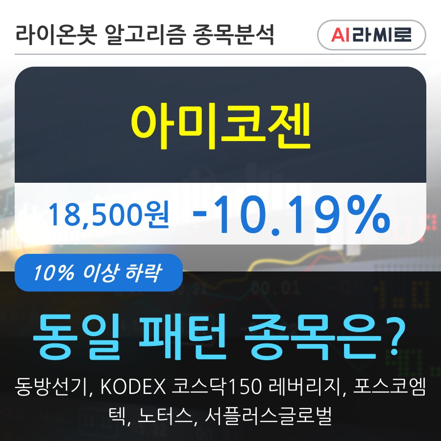 아미코젠