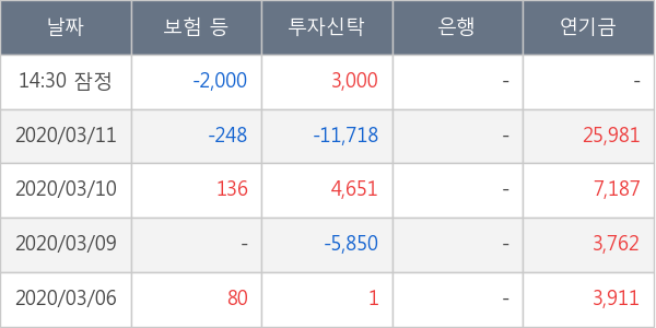 아미코젠