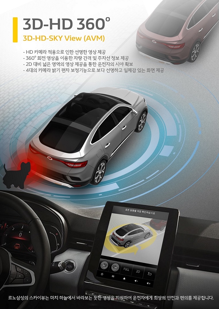 XM3 엑세서리 360도 스카이뷰 카메라 (사진제공: 르노삼성자동차)