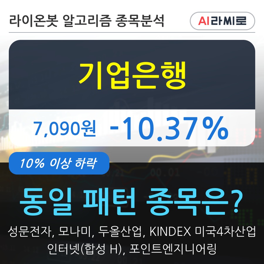 기업은행