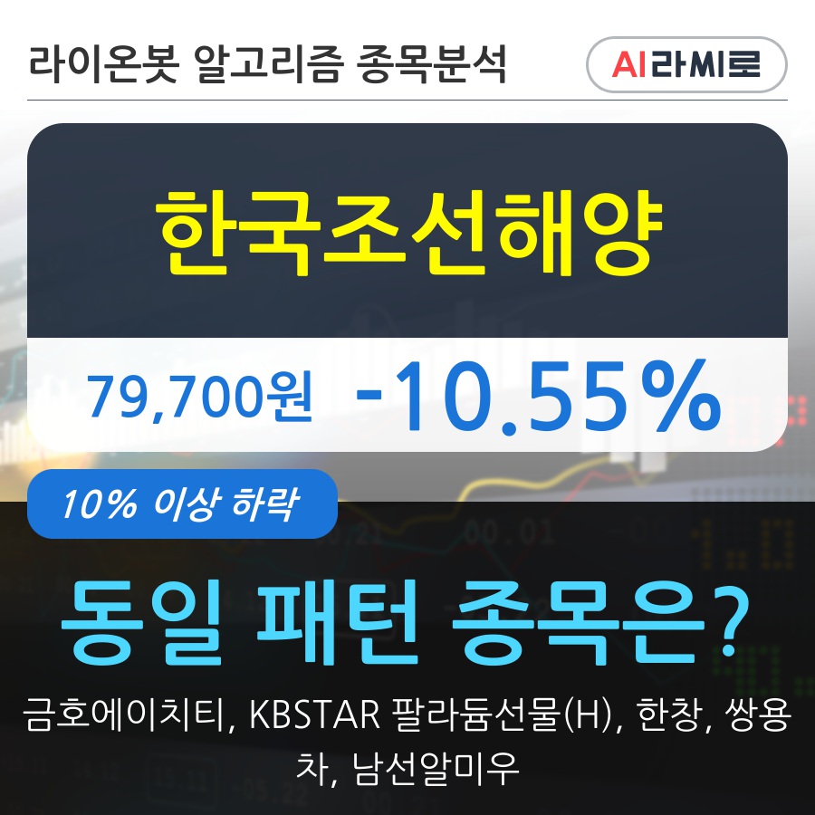 한국조선해양