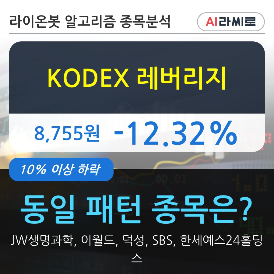 KODEX 레버리지