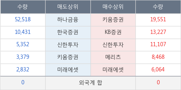 화승엔터프라이즈