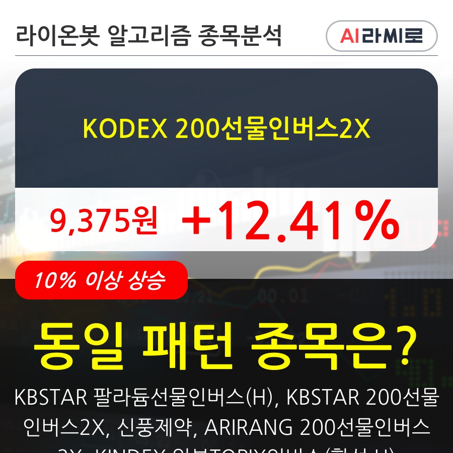 KODEX 200선물인버스2X